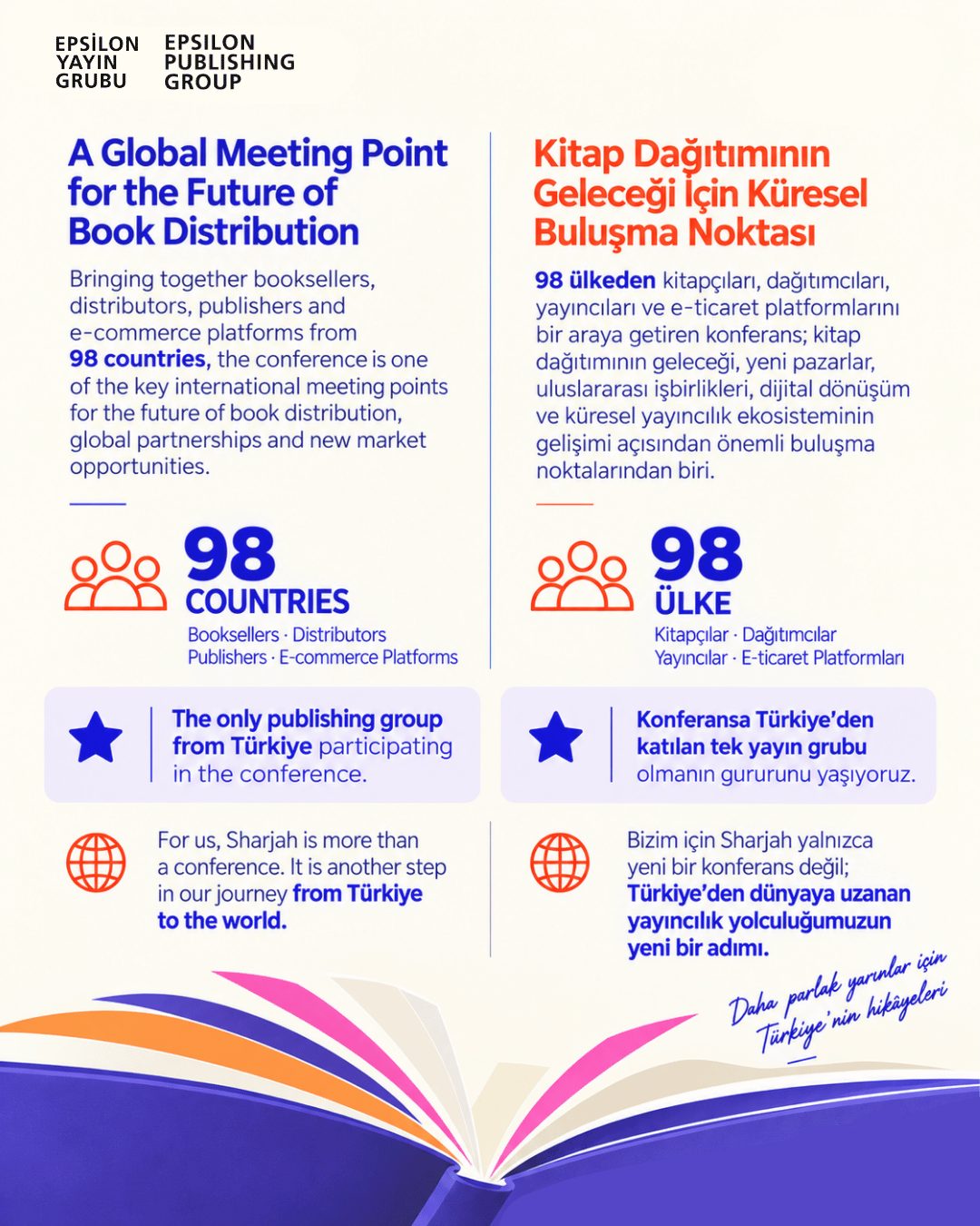 A global meeting point for the future of book distribution, 98 countries